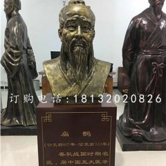 扁鵲胸像銅雕，醫(yī)學(xué)名人銅雕